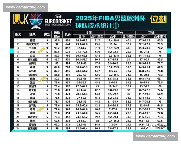 2017年中国男篮对阵立陶宛经典之战全场回放与技术解析